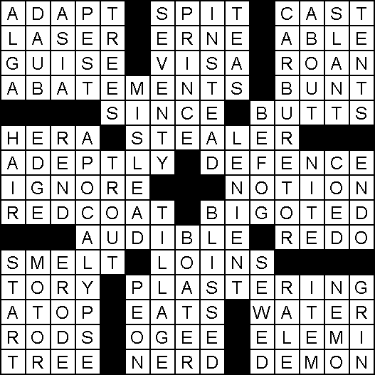 Solution for Crossword Puzzle of January 5, 2024